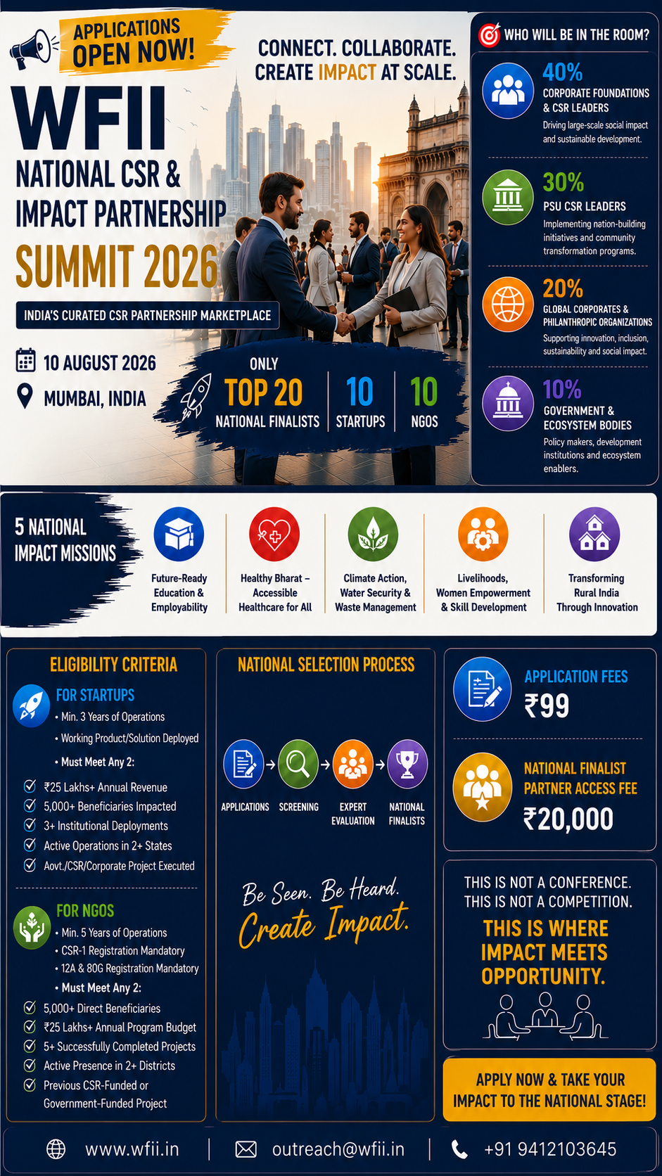 WFII National CSR & Impact Partnership Summit 2026